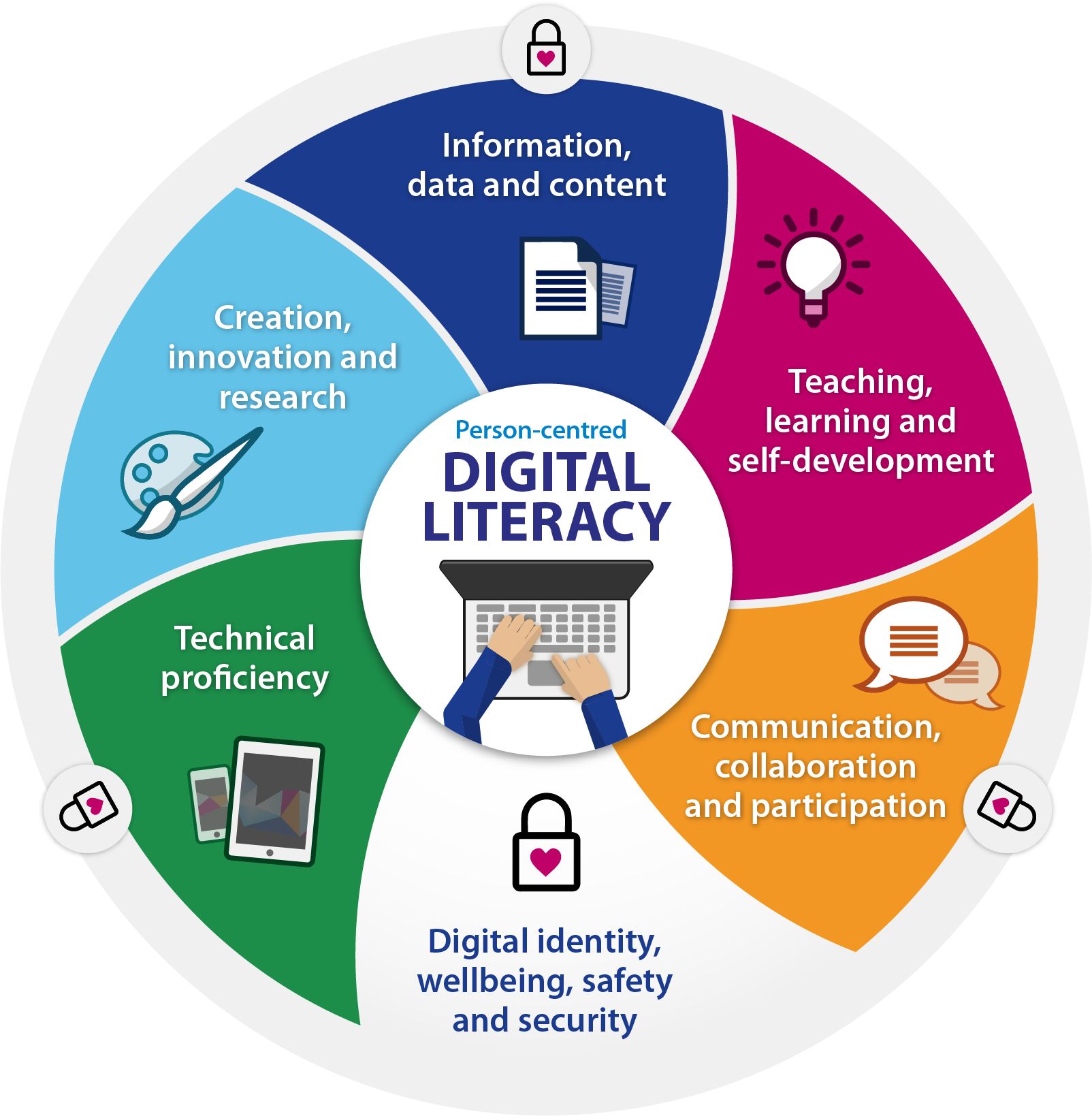 Importance Of Literacy In Early Years Scotland